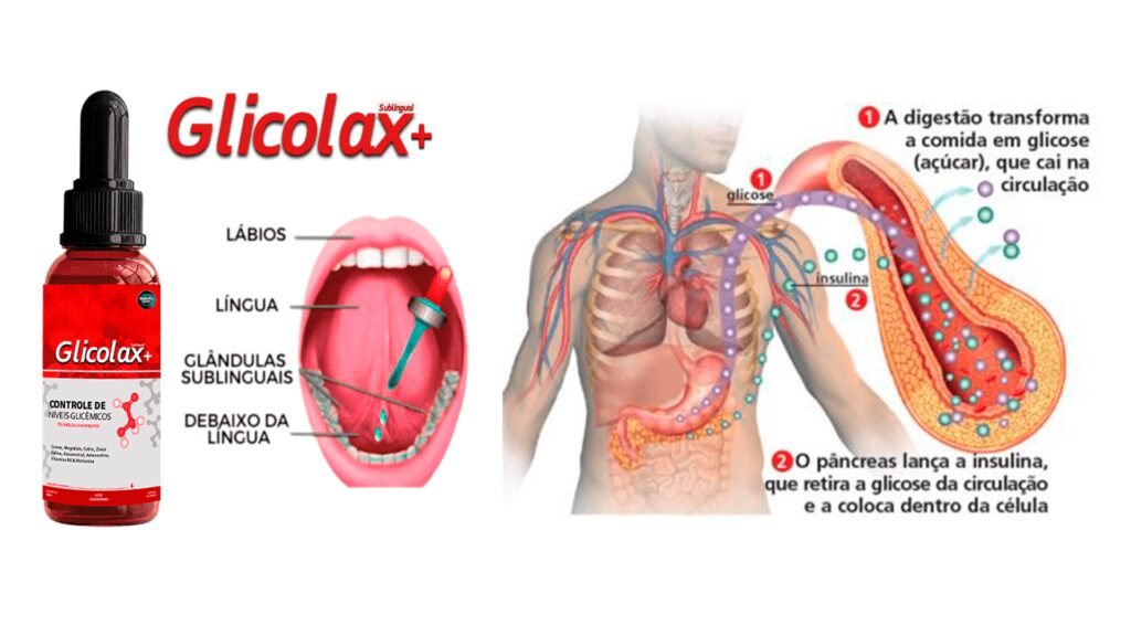 Glicolax